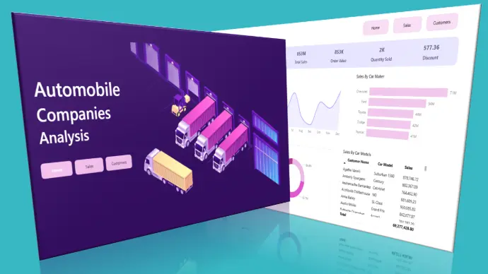 Power BI dashboard analyzing automobile sales trends, customer behavior, and company performance to support data-driven business decisions. Automobile Companies Analysis